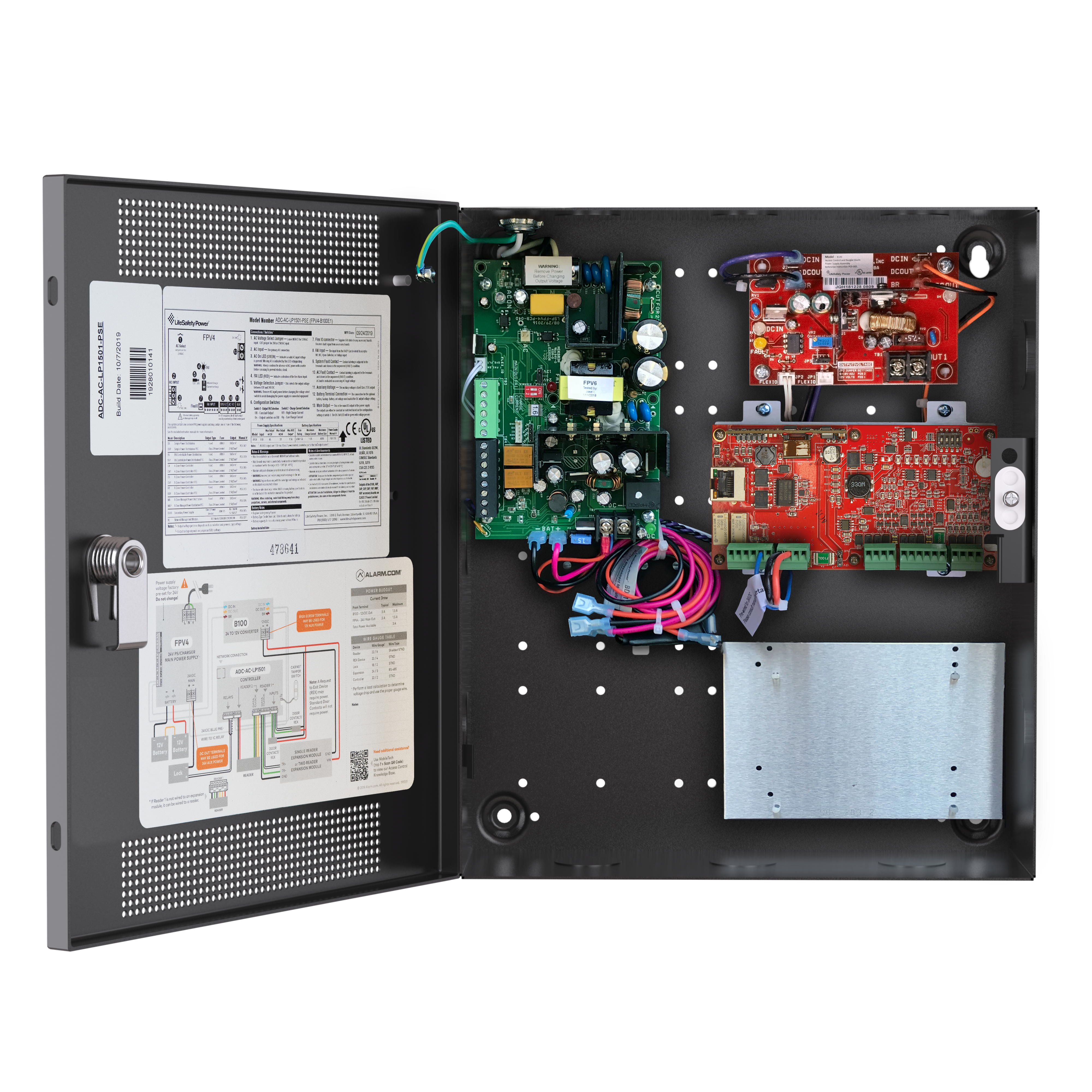 Controller for Access Control System